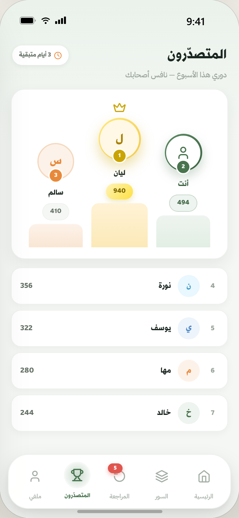 شاشة المتصدّرين